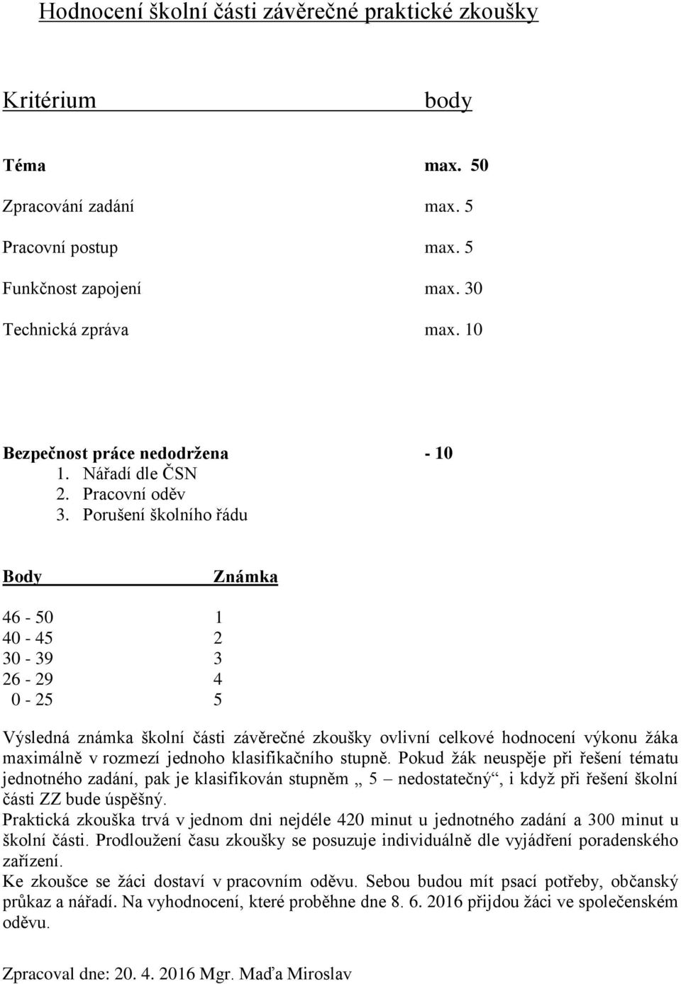 Porušení školního řádu Body Známka 46-50 1 40-45 2 30-39 3 26-29 4 0-25 5 Výsledná známka školní části závěrečné zkoušky ovlivní celkové hodnocení výkonu žáka maximálně v rozmezí jednoho