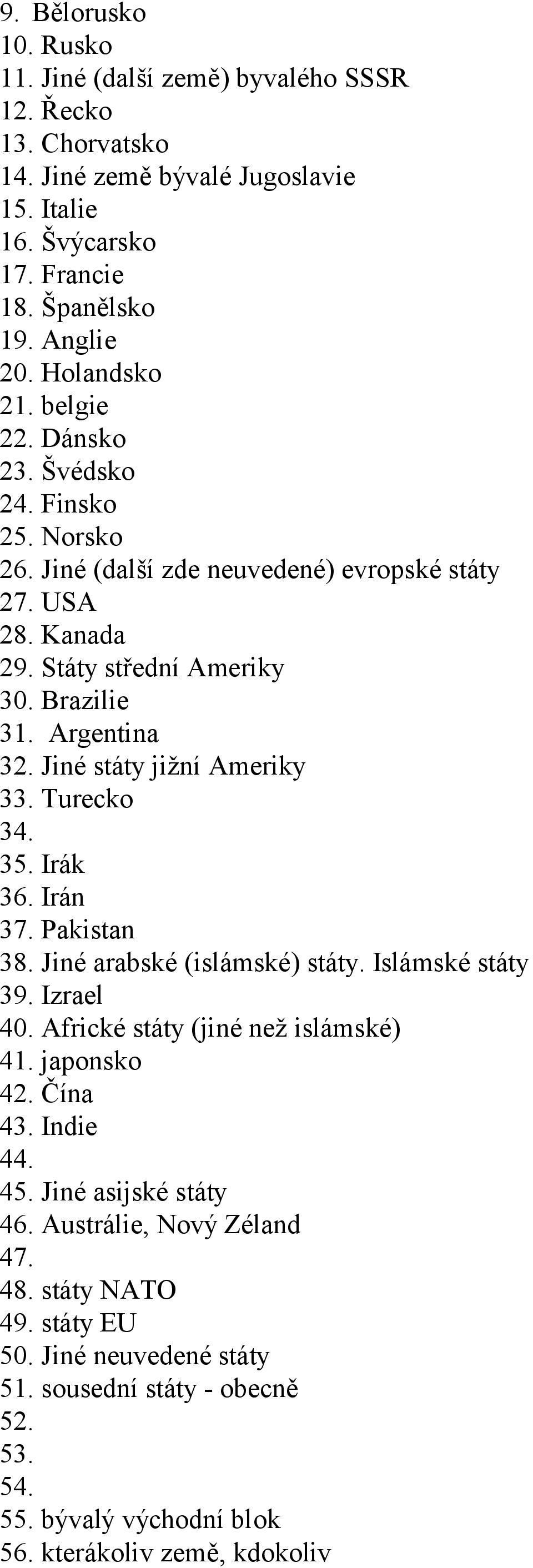 Jiné státy jižní Ameriky 33. Turecko 34. 35. Irák 36. Irán 37. Pakistan 38. Jiné arabské (islámské) státy. Islámské státy 39. Izrael 40. Africké státy (jiné než islámské) 41. japonsko 42.