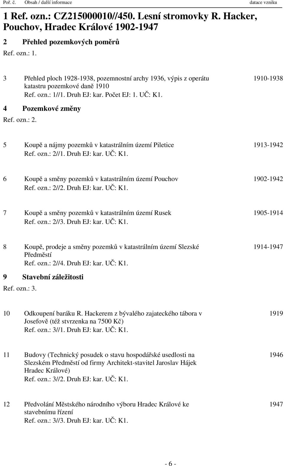 5 Koupě a nájmy pozemků v katastrálním území Piletice 1913-1942 Ref. ozn.: 2//1. Druh EJ: kar. UČ: K1. 6 Koupě a směny pozemků v katastrálním území Pouchov 1902-1942 Ref. ozn.: 2//2. Druh EJ: kar. UČ: K1. 7 Koupě a směny pozemků v katastrálním území Rusek 1905-1914 Ref.