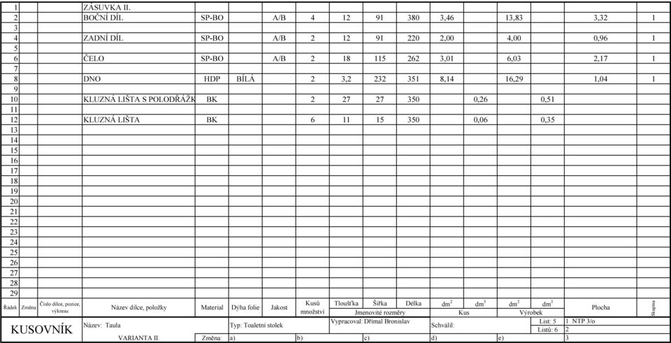 HDP BÍLÁ, 51 8,, 1,0 1 9 KLUZNÁ LIŠTA S POLODŘÁŽK BK 7 7 50 0, 0,51 11 1 KLUZNÁ LIŠTA BK 6 11 15 50 0,06 0,5 1 15 17 18 19 0