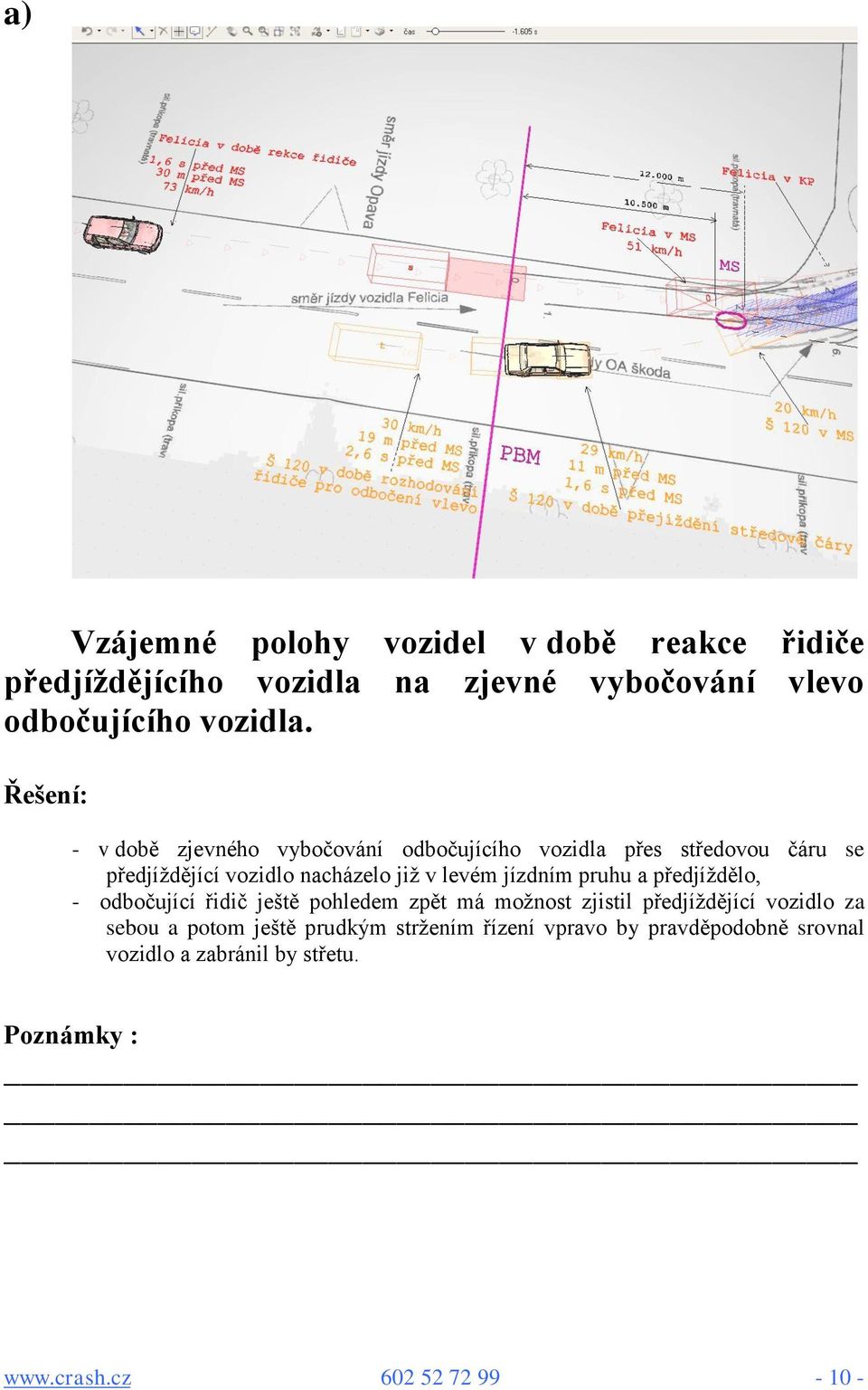 jízdním pruhu a předjíždělo, - odbočující řidič ještě pohledem zpět má možnost zjistil předjíždějící vozidlo za sebou a