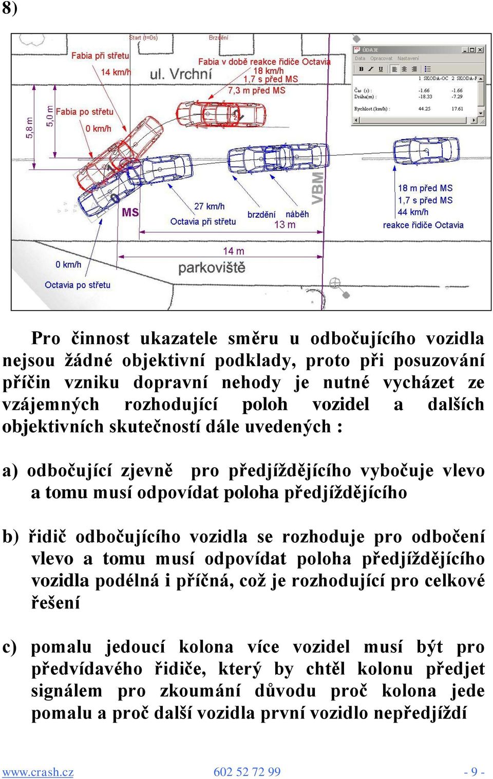 odbočujícího vozidla se rozhoduje pro odbočení vlevo a tomu musí odpovídat poloha předjíždějícího vozidla podélná i příčná, což je rozhodující pro celkové řešení c) pomalu jedoucí kolona