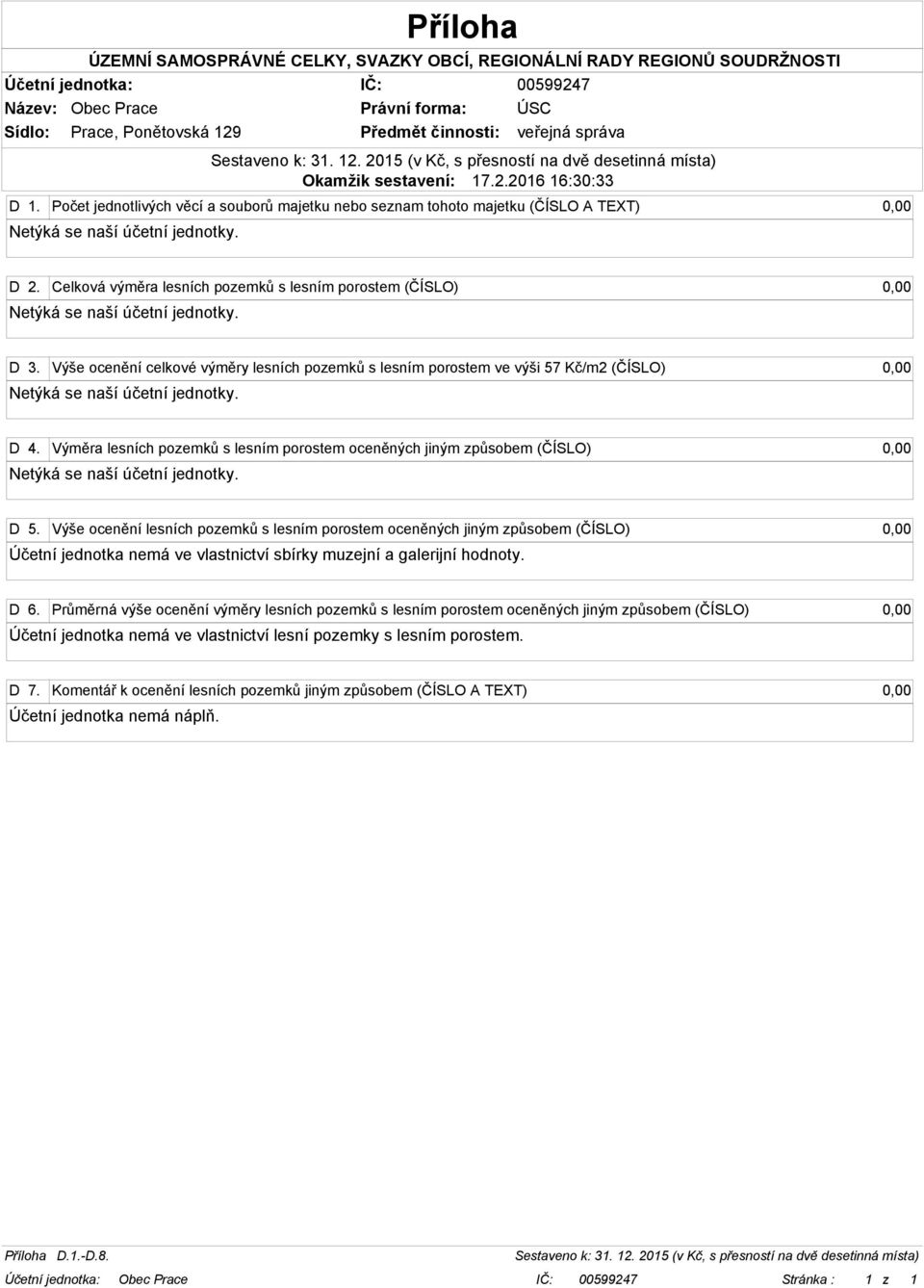 Výše ocenění celkové výměry lesních pozemků s lesním porostem ve výši 57 Kč/m2 (ČÍSLO) Netýká se naší účetní jednotky. D 4.