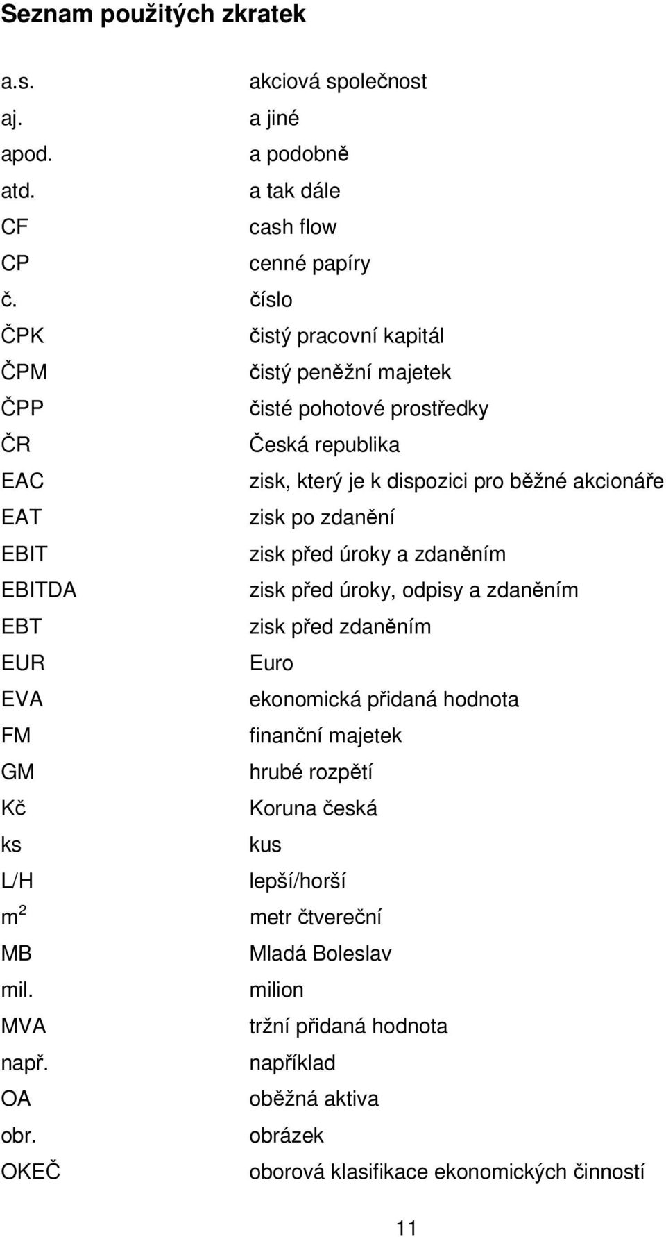 zdanění EBIT zisk před úroky a zdaněním EBITDA zisk před úroky, odpisy a zdaněním EBT zisk před zdaněním EUR Euro EVA ekonomická přidaná hodnota FM finanční majetek GM