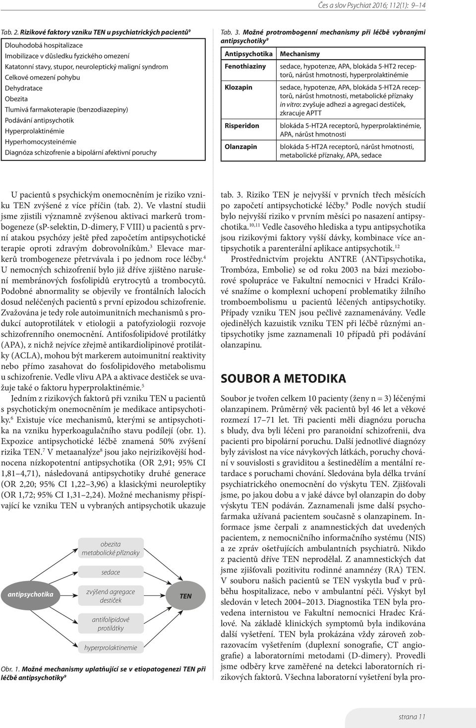 pohybu Dehydratace Obezita Tlumivá farmakoterapie (benzodiazepiny) Podávání antipsychotik Hyperprolaktinémie Hyperhomocysteinémie Diagnóza schizofrenie a bipolární afektivní poruchy Tab. 3.