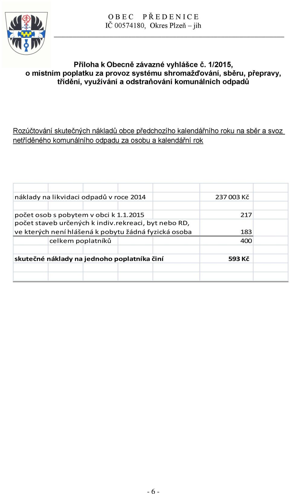 skutečných nákladů obce předchozího kalendářního roku na sběr a svoz netříděného komunálního odpadu za osobu a kalendářní rok náklady na likvidaci