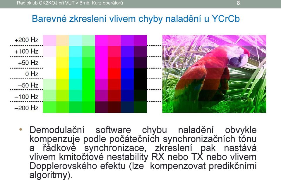 podle počátečních synchronizačních tónu a řádkové synchronizace, zkreslení pak nastává vlivem