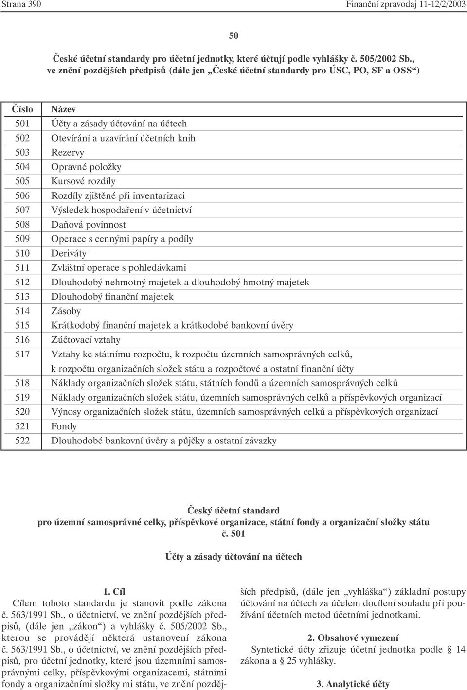 Opravné položky 505 Kursové rozdíly 506 Rozdíly zjištěné při inventarizaci 507 Výsledek hospodaření v účetnictví 508 Daňová povinnost 509 Operace s cennými papíry a podíly 510 Deriváty 511 Zvláštní