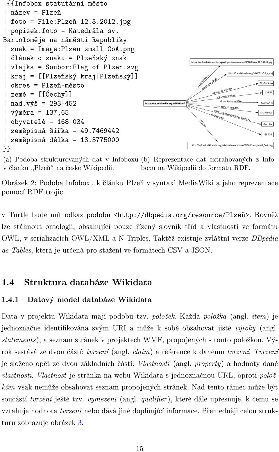 výš = 293-452 výměra = 137,65 obyvatelé = 168 034 zeměpisná šířka = 49.7469442 zeměpisná délka = 13.3775000 }} (a) Podoba strukturovaných dat v Infoboxu v článku Plzeň na české Wikipedii.