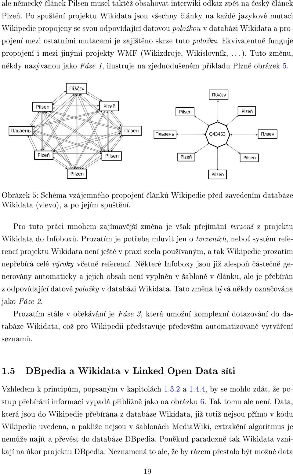 zajištěno skrze tuto položku. Ekvivalentně funguje propojení i mezi jinými projekty WMF (Wikizdroje, Wikislovník,... ).