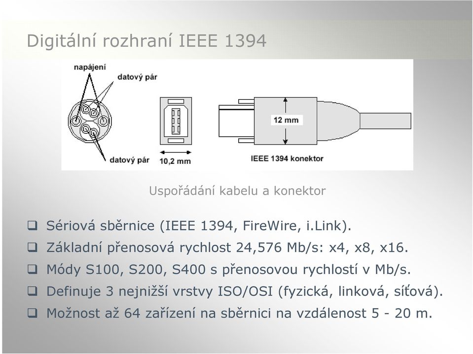 Módy S100, S200, S400 s přenosovou rychlostí v Mb/s.