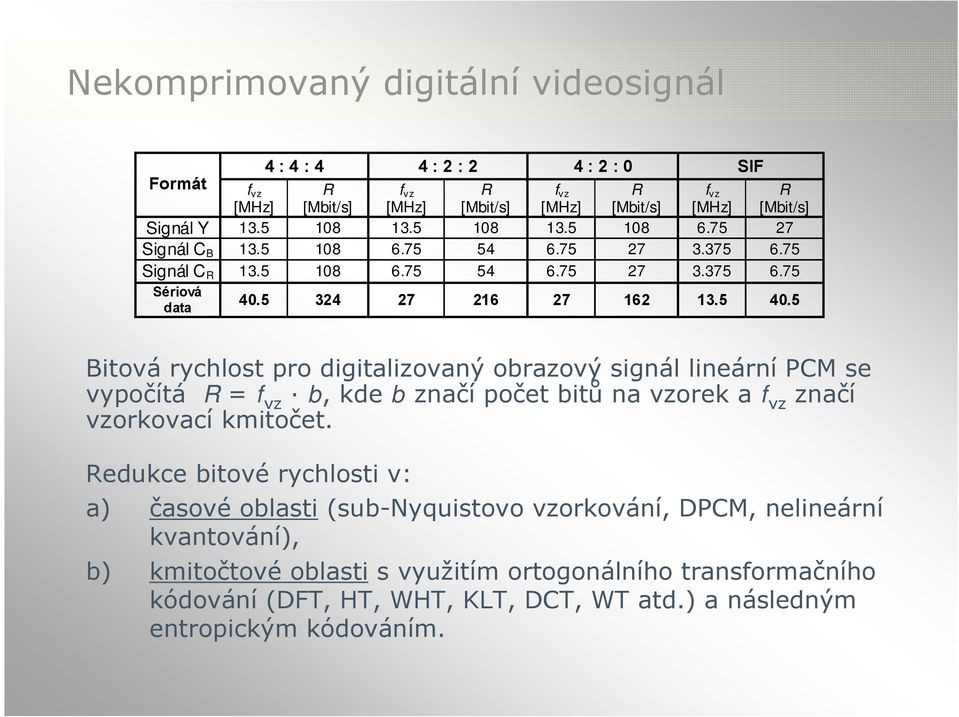 5 Bitová rychlost pro digitalizovaný obrazový signál lineární PCM se vypočítá R = f vz b, kde b značí počet bitů na vzorek a f vz značí vzorkovací kmitočet.