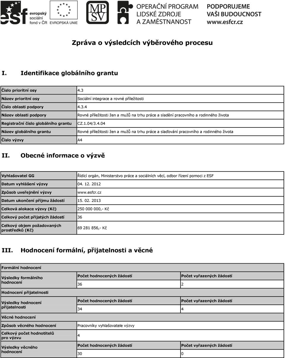 4 Název oblasti podpory Registrační číslo globálního grantu Název globálního grantu Číslo výzvy Rovné příležitosti žen a mužů na trhu práce a sladění pracovního a rodinného života CZ.1.04/3.4.04 Rovné příležitosti žen a mužů na trhu práce a slaďování pracovního a rodinného života A4 II.