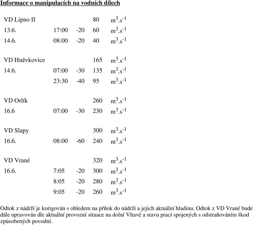 s -1 8:05-20 280 m 3.s -1 9:05-20 260 m 3.s -1 Odtok z nádrží je korigován s ohledem na přítok do nádrží a jejich aktuální hladinu.
