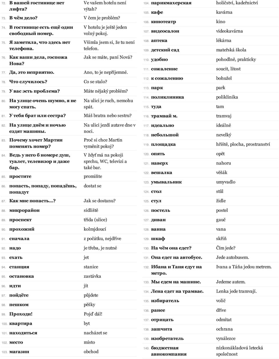 Co se stalo? 79. У вас эсть проблема? Máte nějaký problém? 80. На улице очень шумно, я не могу спать. Na ulici je ruch, nemohu spát. 81. У тебя брат или сестра? Máš bratra nebo sestru? 82.