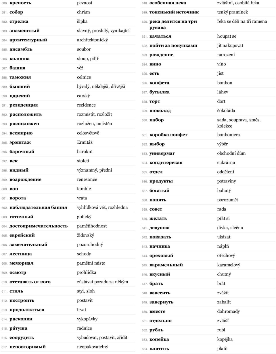 всемирно celosvětově 595. эрмитаж Ermitáž 596. барочный barokní 597. век století 598. видный významný, přední 599. возрождение renesance 600. вон tamhle 601. ворота vrata 602.