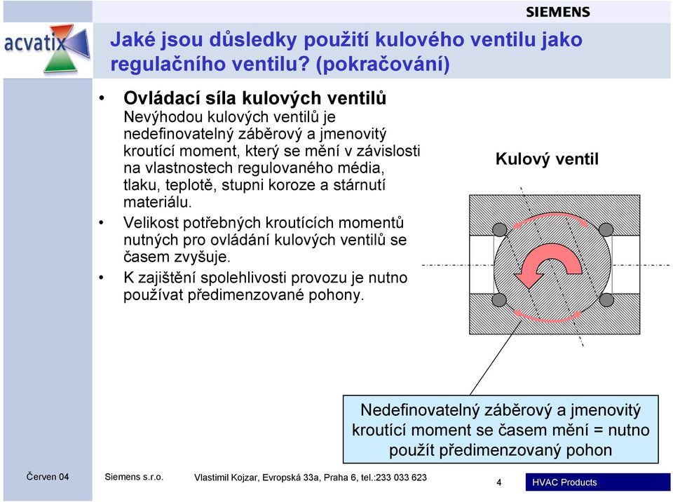 Velikost potřebných kroutících momentů nutných pro ovládání kulových ventilů se časem zvyšuje.