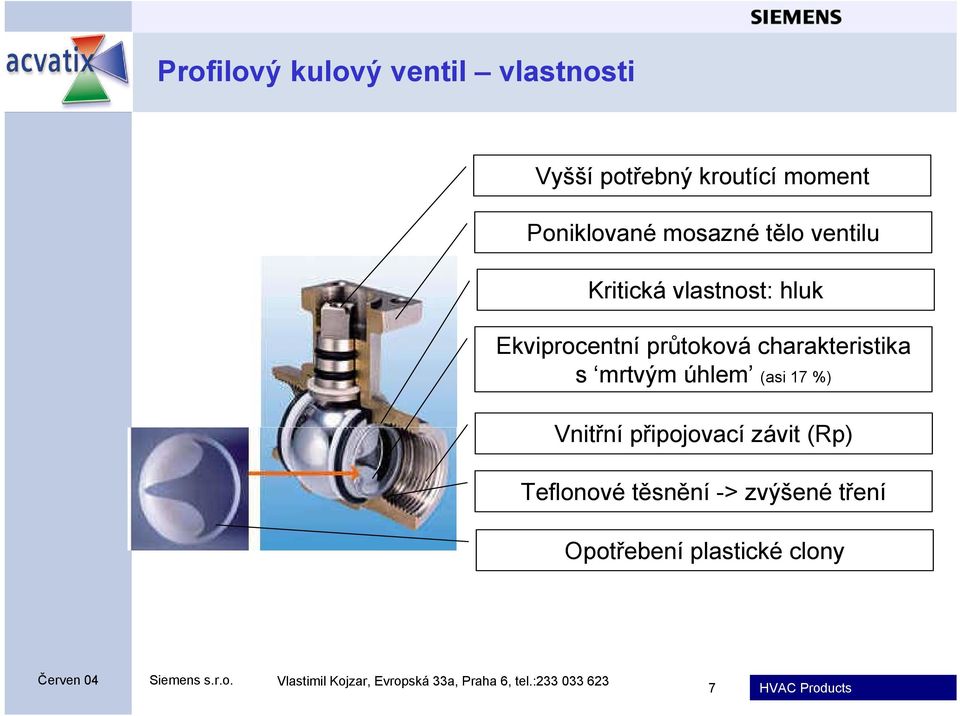 Ekviprocentní průtoková charakteristika s mrtvým úhlem (asi 17 %)