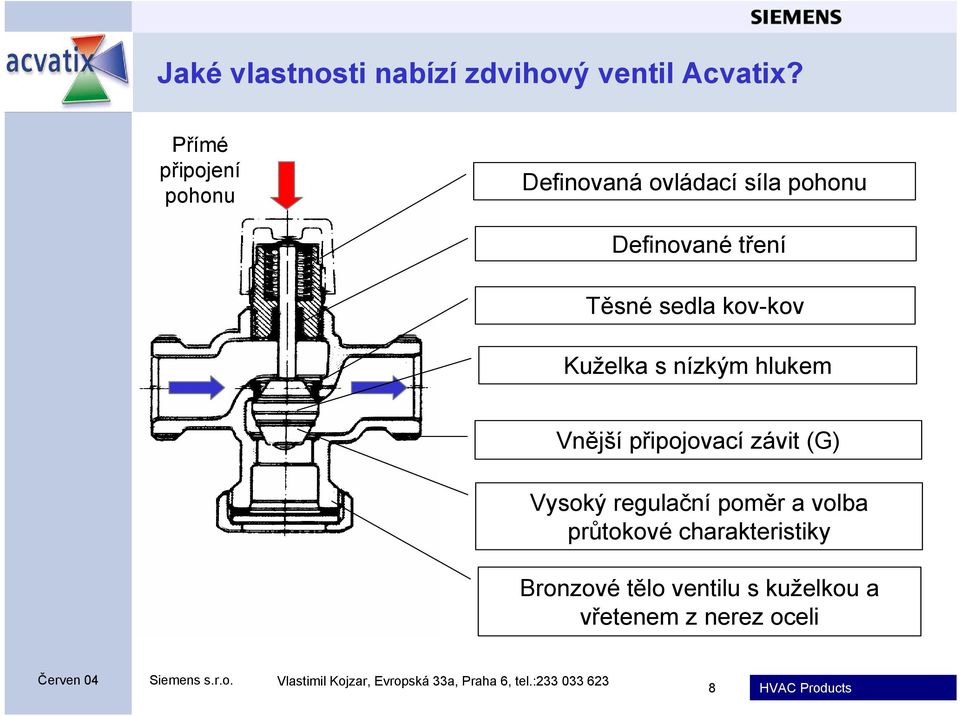 sedla kov-kov Kuželka s nízkým hlukem Vnější připojovací závit (G) Vysoký