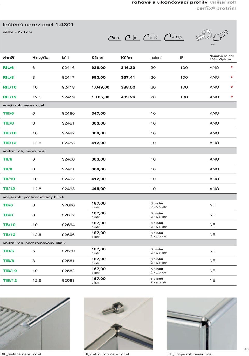 105,00 409,26 20 100 ANO vnější roh, nerez ocel TIE/6 6 92480 347,00 10 ANO TIE/8 8 92481 363,00 10 ANO TIE/10 10 92482 380,00 10 ANO TIE/12 12,5 92483 412,00 10 ANO vnitřní roh, nerez ocel TII/6 6