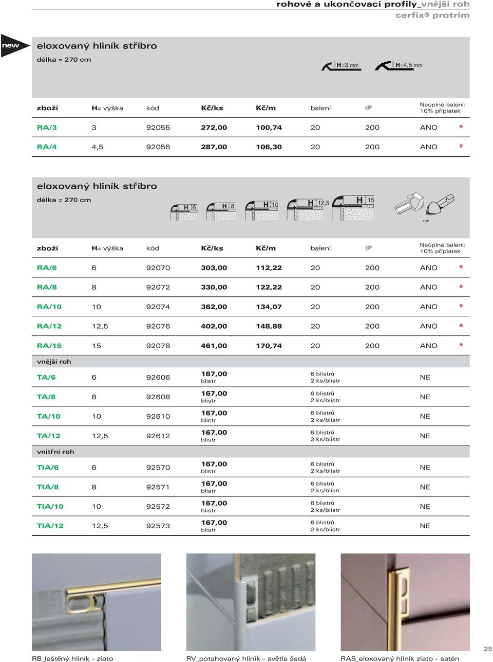 134,07 20 200 ANO RA/12 12,5 92076 402,00 148,89 20 200 ANO RA/15 15 92078 461,00 170,74 20 200 ANO vnější roh TA/6 6 92606 TA/8 8 92608 TA/10 10 92610 TA/12 12,5