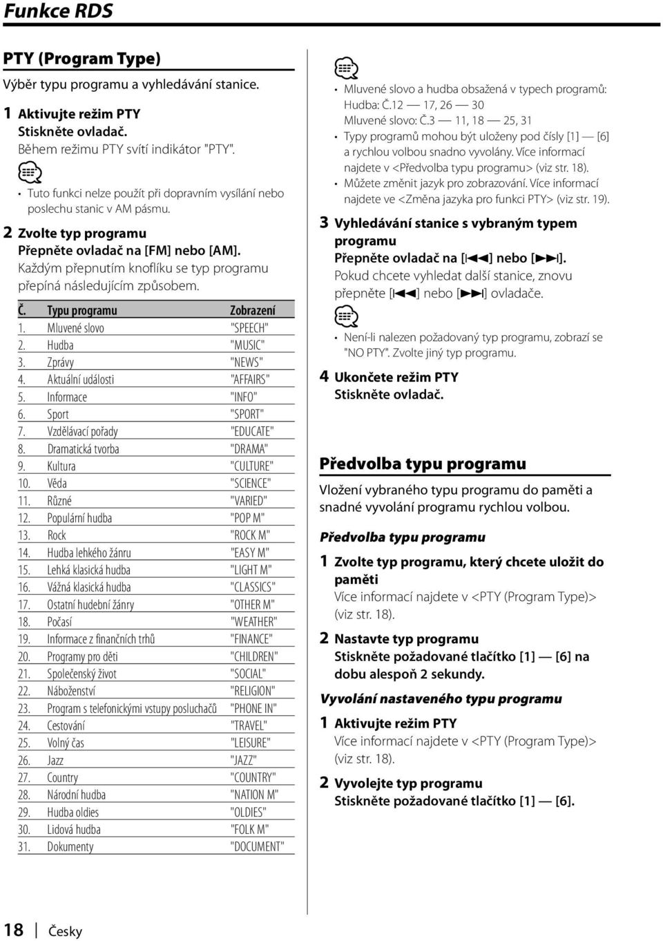 Každým přepnutím knoflíku se typ programu přepíná následujícím způsobem. Č. Typu programu 1. Mluvené slovo "SPEECH" 2. Hudba "MUSIC" 3. Zprávy "NEWS" 4. Aktuální události "AFFAIRS" 5.