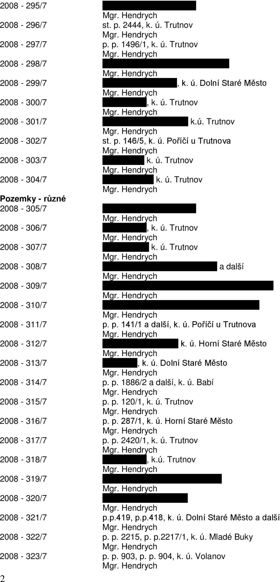 p. 141/1 a další, k. ú. Poříčí u Trutnova 2008-312/7 k. ú. Horní Staré Město 2008-313/7, k. ú. Dolní Staré Město 2008-314/7 p. p. 1886/2 a další, k. ú. Babí 2008-315/7 p. p. 120/1, k. ú. Trutnov 2008-316/7 p.