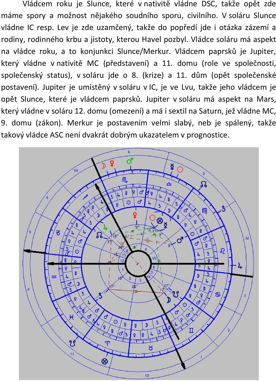 Vládcem paprsků je Jupiter, který vládne v nativitě MC (představení) a 11. domu (role ve společnosti, společenský status), v soláru jde o 8. (krize) a 11. dům (opět společenské postavení).