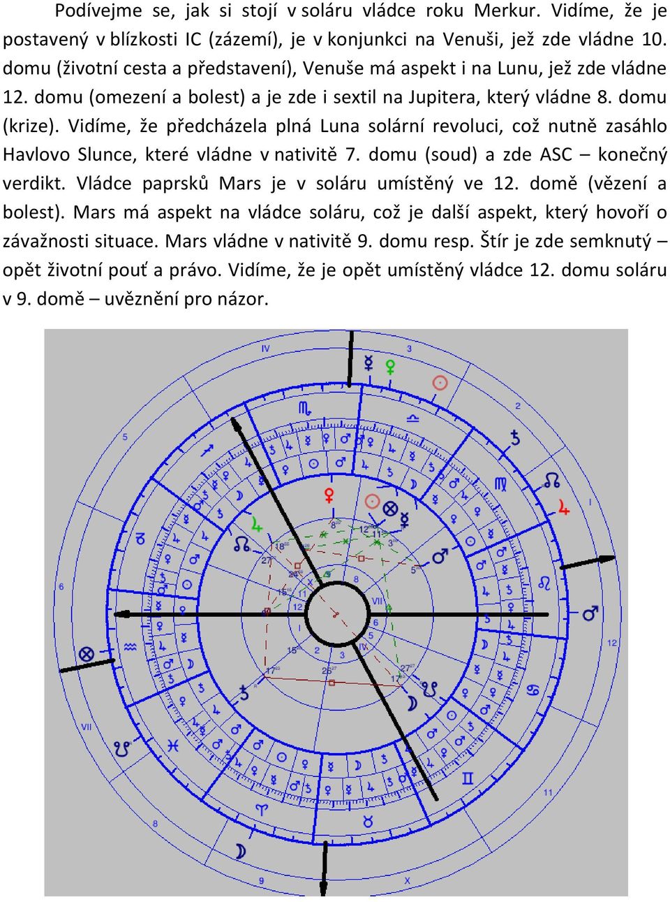 Vidíme, že předcházela plná Luna solární revoluci, což nutně zasáhlo Havlovo Slunce, které vládne v nativitě 7. domu (soud) a zde ASC konečný verdikt. Vládce paprsků Mars je v soláru umístěný ve 12.