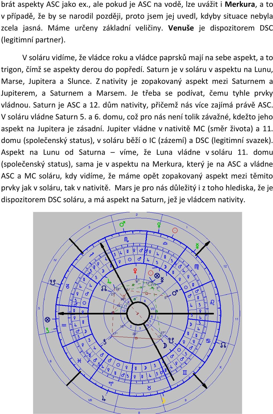 Saturn je v soláru v aspektu na Lunu, Marse, Jupitera a Slunce. Z nativity je zopakovaný aspekt mezi Saturnem a Jupiterem, a Saturnem a Marsem. Je třeba se podívat, čemu tyhle prvky vládnou.