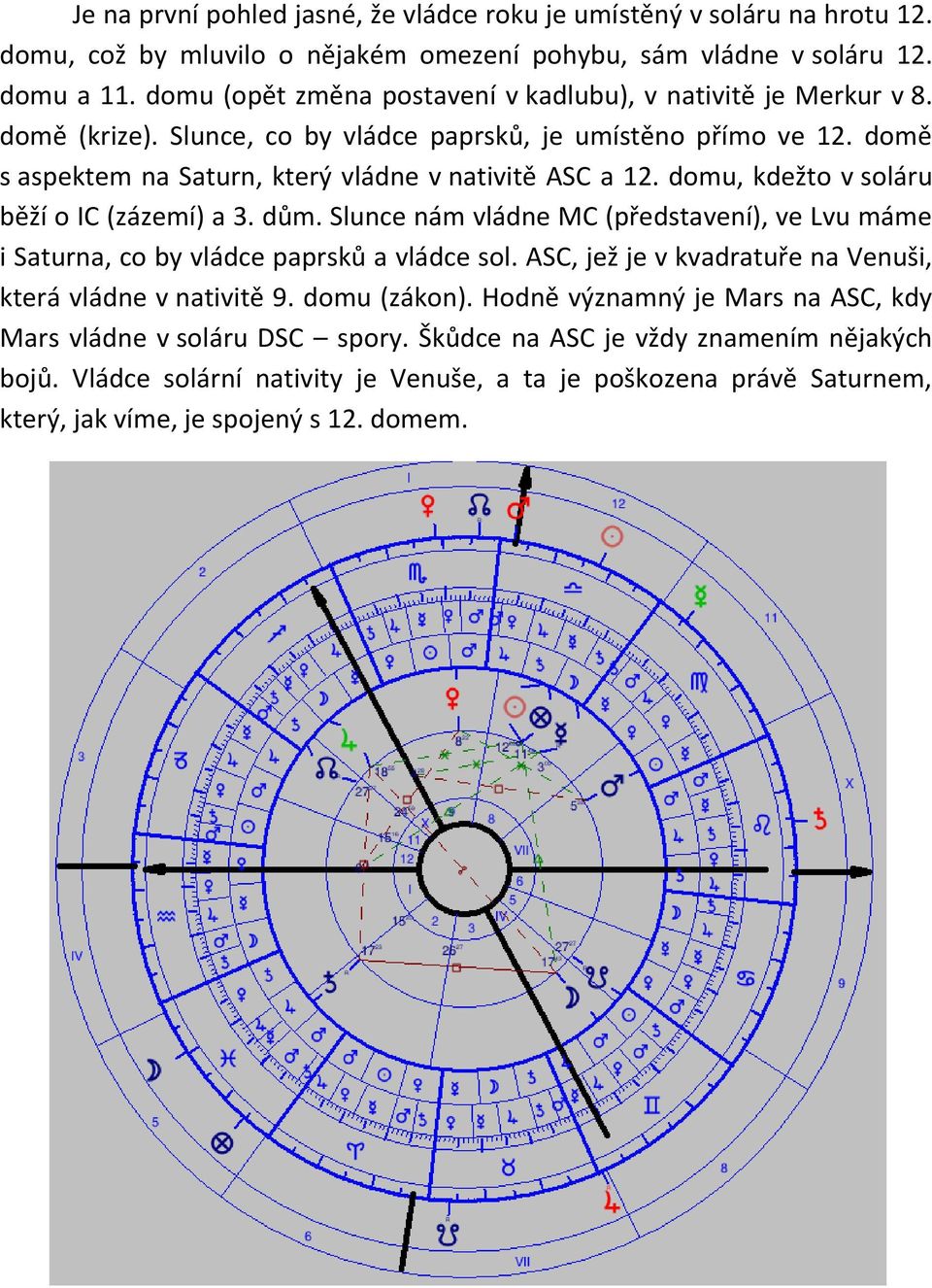 domu, kdežto v soláru běží o IC (zázemí) a 3. dům. Slunce nám vládne MC (představení), ve Lvu máme i Saturna, co by vládce paprsků a vládce sol.