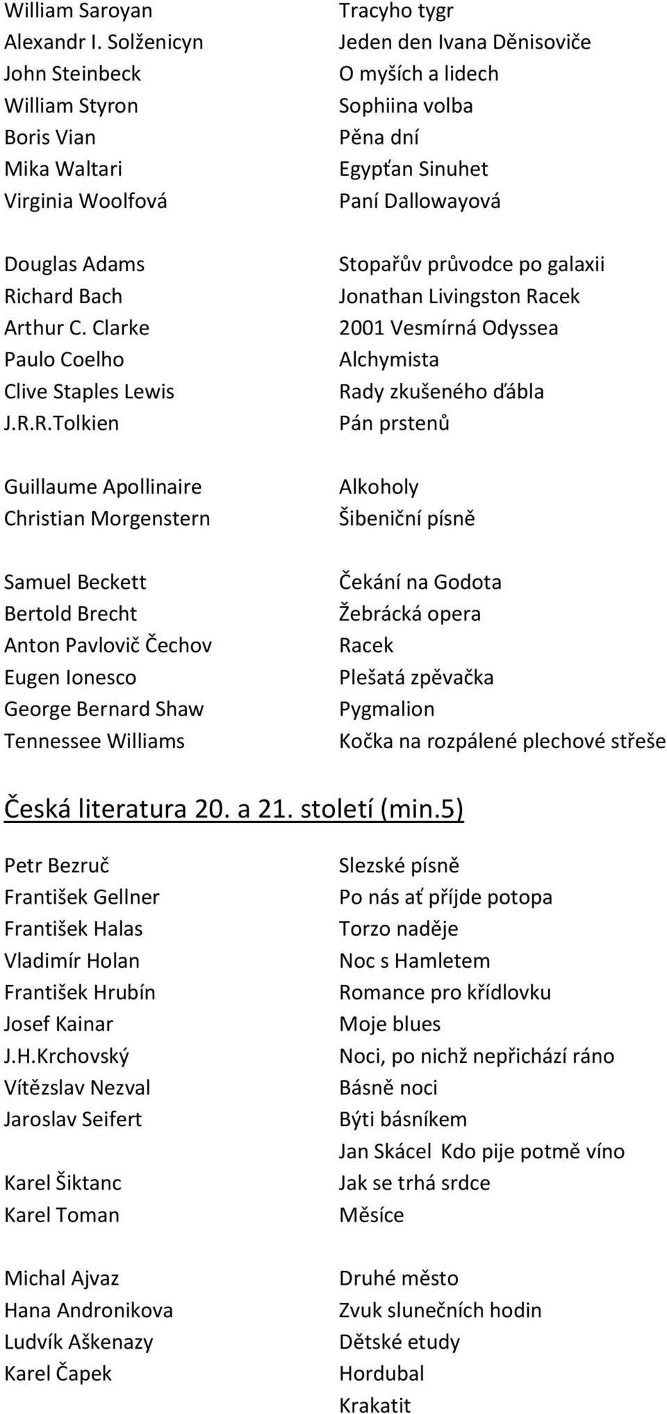 R.Tolkien Guillaume Apollinaire Christian Morgenstern Samuel Beckett Bertold Brecht Anton Pavlovič Čechov Eugen Ionesco George Bernard Shaw Tennessee Williams Tracyho tygr Jeden den Ivana Děnisoviče