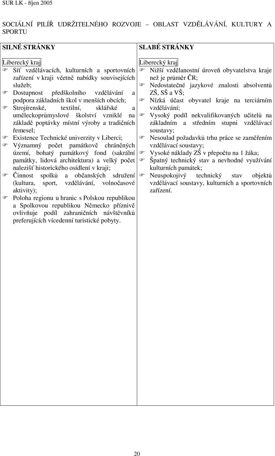 výroby a tradičních řemesel; Existence Technické univerzity v Liberci; Významný počet památkově chráněných území, bohatý památkový fond (sakrální památky, lidová architektura) a velký počet nalezišť