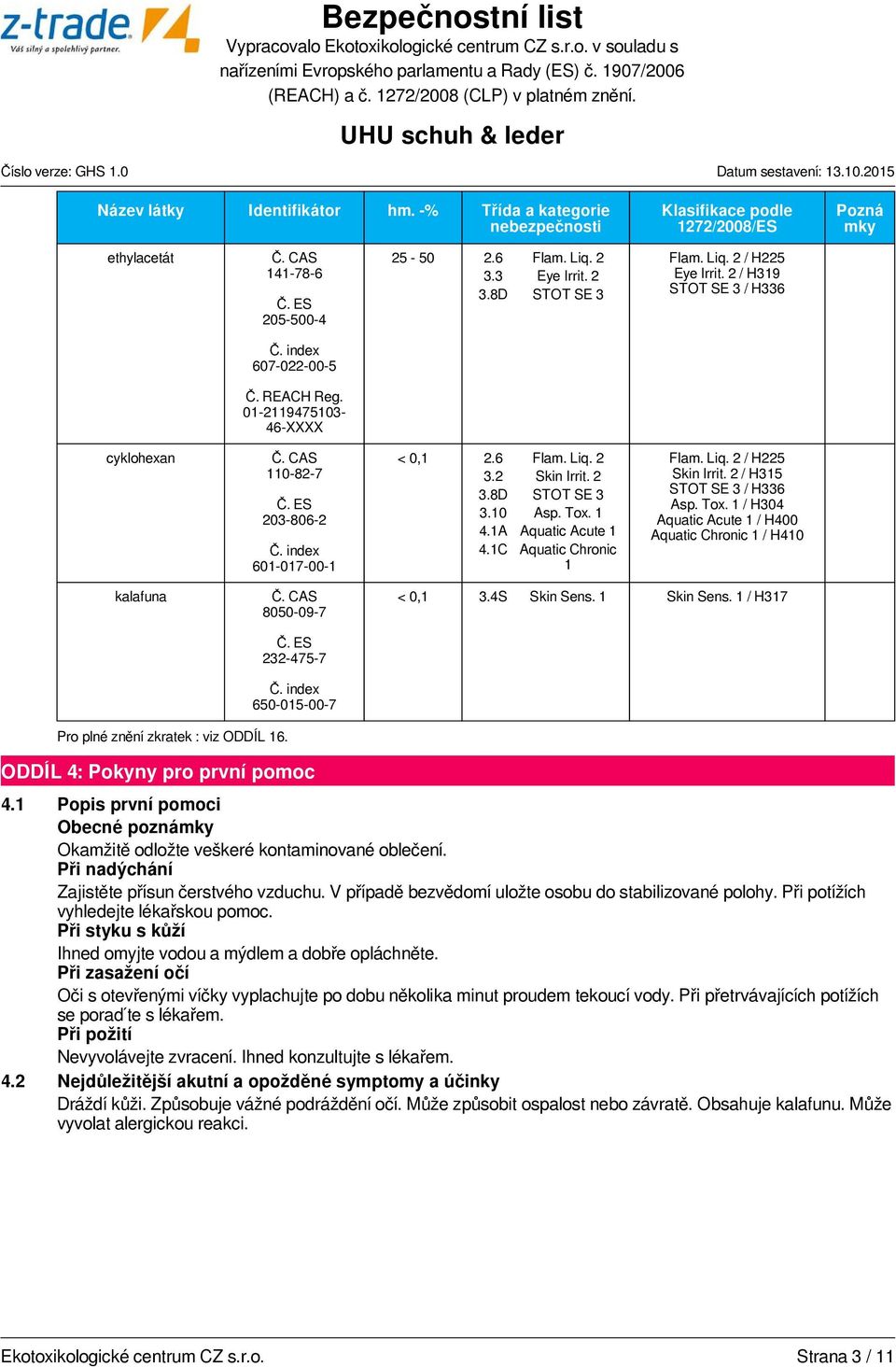 2 Skin Irrit. 2 3.8D STOT SE 3 3.10 Asp. Tox. 1 4.1A Aquatic Acute 1 4.1C Aquatic Chronic 1 Flam. Liq. 2 / H225 Skin Irrit. 2 / H315 STOT SE 3 / H336 Asp. Tox. 1 / H304 Aquatic Acute 1 / H400 Aquatic Chronic 1 / H410 kalafuna Č.