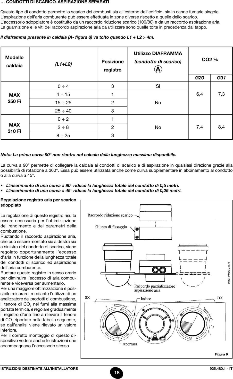 L accessorio sdoppiatore è costituito da un raccordo riduzione scarico (100/80) e da un raccordo aspirazione aria.