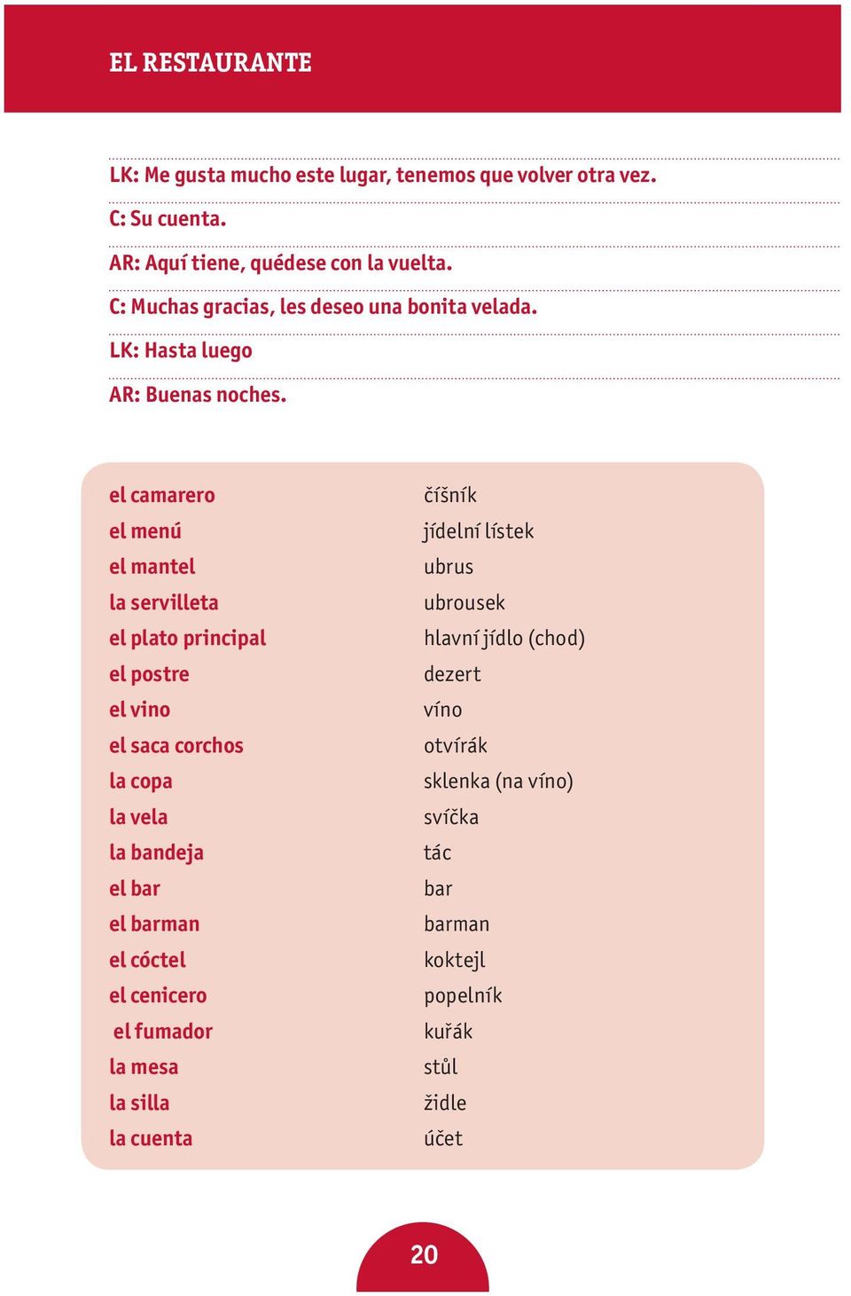 el camarero el menú el mantel la servilleta el plato principal el postre el vino el saca corchos la copa la vela la bandeja el bar el barman