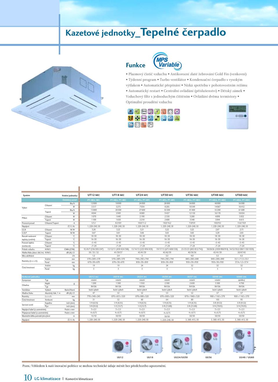 vzduchu Soft Dry Systém Vnitřní jednotka UT12 NEC UT18 NEC UT24 NFC UT30 NFC UT36 NDC UT48 NDC UT NDC Ozdobný panel Výkon Chlazení Topení Příkon Chlazení Topení Provozní proud Chlazení/Topení A E.E.R Chlazení / C.