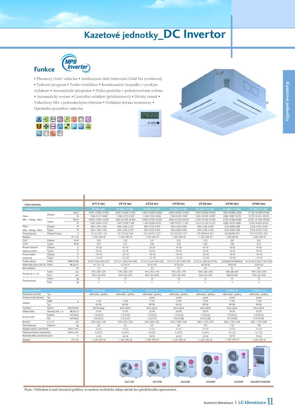 vzduchu Kazetové jednotky Soft Dry Vnitřní jednotka UT12 NEC UT18 NEC UT24 NFC UT30 NFC UT36 NDC UT48 NDC UT NDC Ozdobný panel Výkon Chlazení (Min. Rating Max.) Topení Příkon Chlazení (Min.