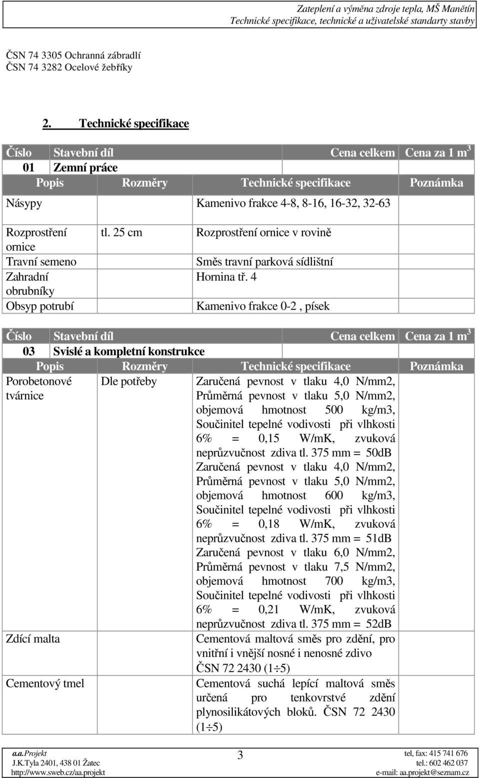 25 cm Rozprostření ornice v rovině Směs travní parková sídlištní Hornina tř.