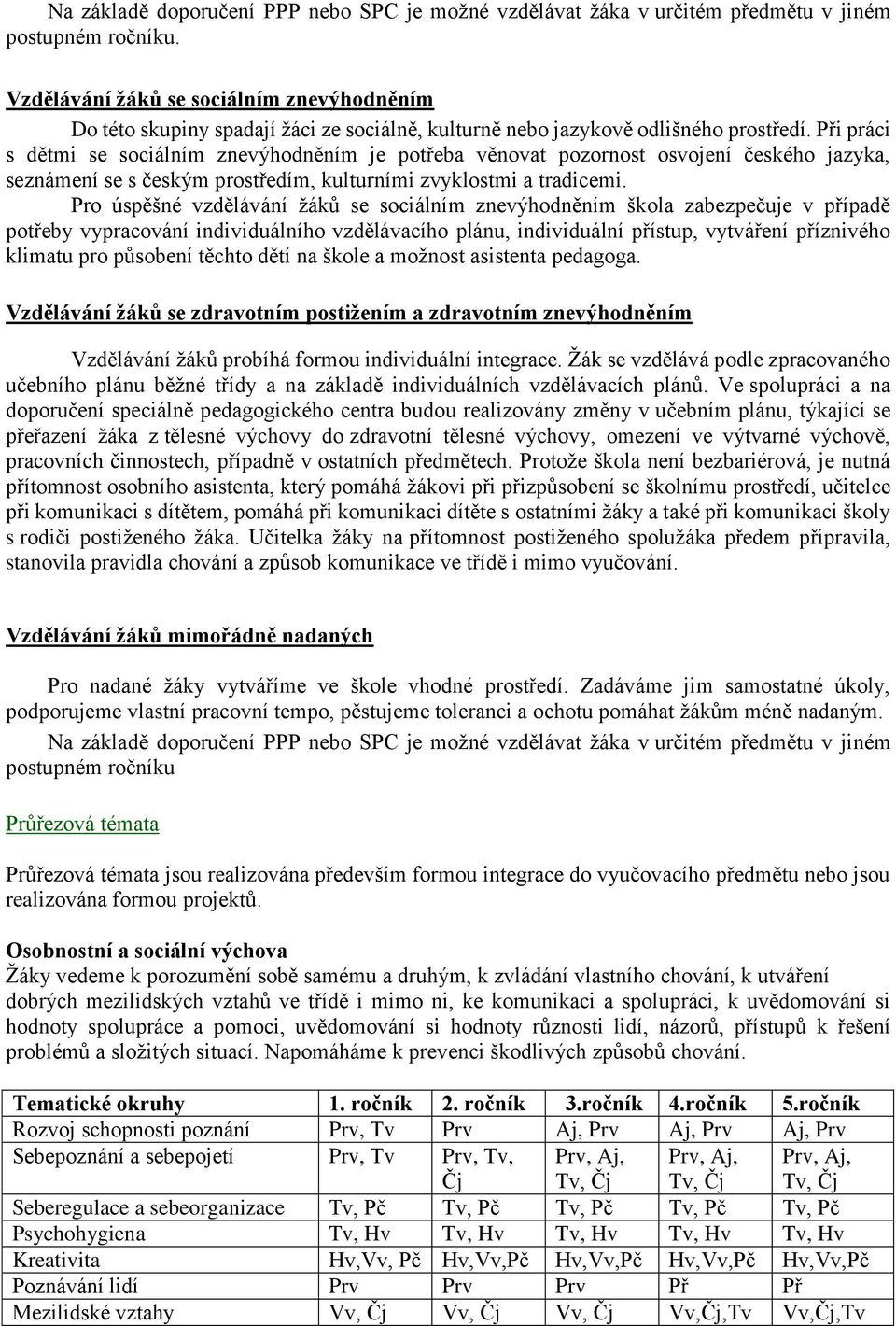 Při práci s dětmi se sociálním znevýhodněním je potřeba věnovat pozornost osvojení českého jazyka, seznámení se s českým prostředím, kulturními zvyklostmi a tradicemi.