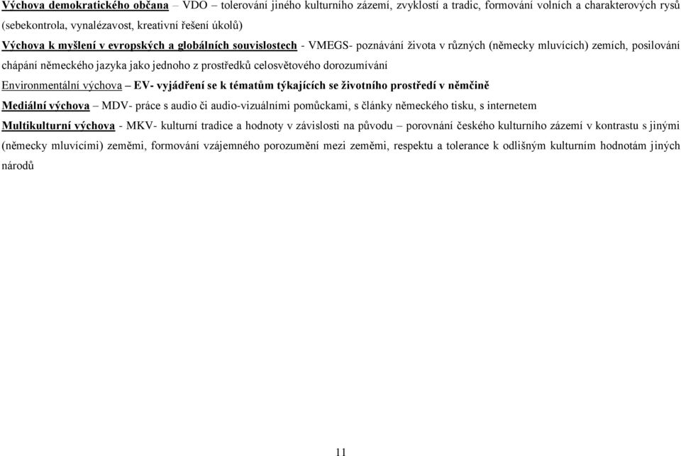 dorozumívání Environmentální výchova EV- vyjádření se k tématům týkajících se životního prostředí v němčině Mediální výchova MDV- práce s audio či audio-vizuálními pomůckami, s články německého