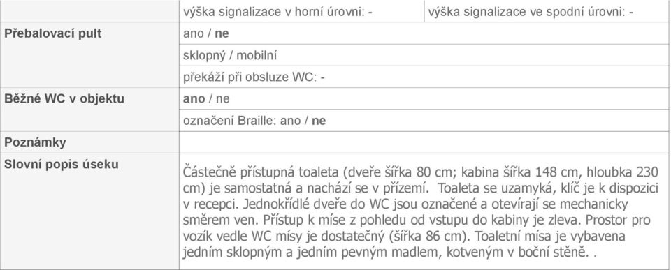 Toaleta se uzamyká, klíč je k dispozici v recepci. Jednokřídlé dveře do WC jsou označené a otevírají se mechanicky směrem ven.