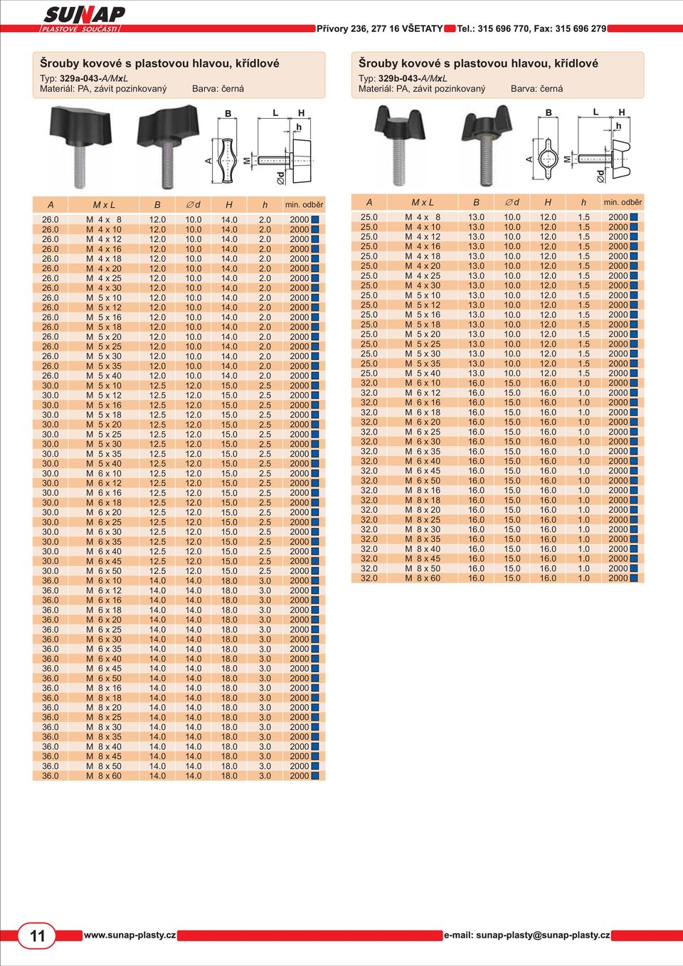 x10 x12 x16 x18 x20 x x30 x35 x40 x45 x x10 x12 x16 x18 x20 x x30 x35 x40 x45 x x16 x18 x20 x x30 x35 x40 x45 x x60 A xl B d h 3 3 3 3 3 3 3 3 3 3 3 3 3 3 3 3