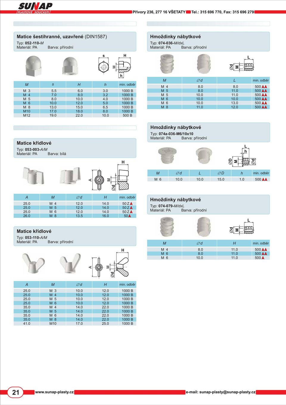 5 B 4 d L atice køídlové Typ: 053-003-A/ ateriál: PA Barva: bílá modinky nábytkové Typ: 074a-036-6/10x10 ateriál: PA