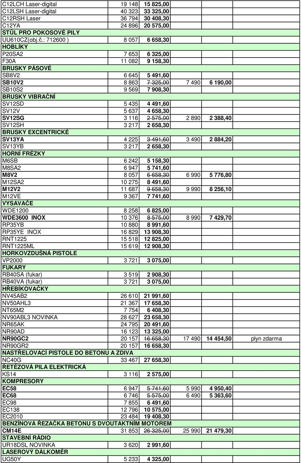 4 491,60 SV12V 5 637 4 658,30 SV12SG 3 116 2 575,00 2 890 2 388,40 SV12SH 3 217 2 658,30 BRUSKY EXCENTRICKÉ SV13YA 4 225 3 491,60 3 490 2 884,20 SV13YB 3 217 2 658,30 HORNÍ FRÉZKY M6SB 6 242 5 158,30