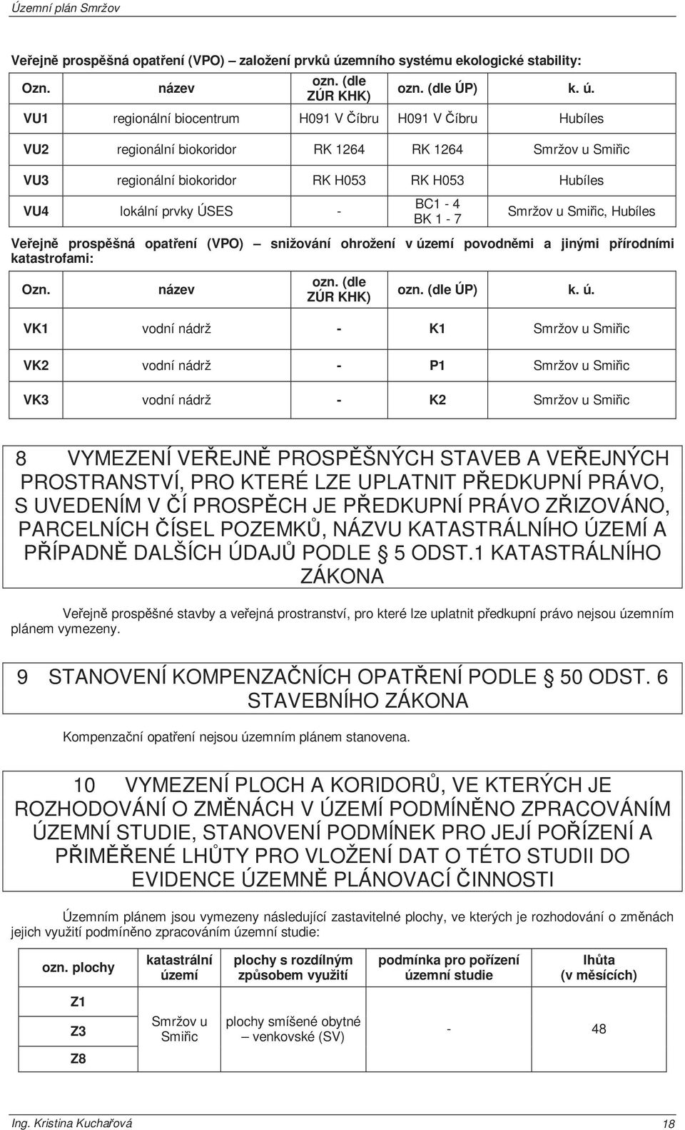 VU1 regionální biocentrum H091 V Číbru H091 V Číbru Hubíles VU2 regionální biokoridor RK 1264 RK 1264 Smržov u Smiřic VU3 regionální biokoridor RK H053 RK H053 Hubíles VU4 lokální prvky ÚSES - BC1-4