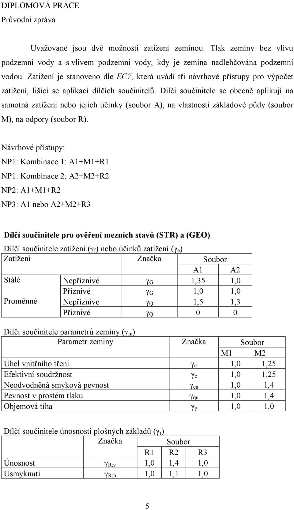 Dílčí součinitele se obecně aplikují na samotná zatížení nebo jejich účinky (soubor A), na vlastnosti základové půdy (soubor M), na odpory (soubor R).