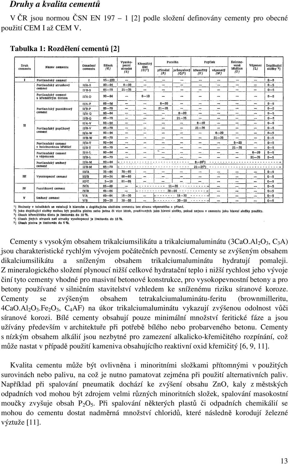 Cementy se zvýšeným obsahem dikalciumsilikátu a sníženým obsahem trikalciumaluminátu hydratují pomaleji.