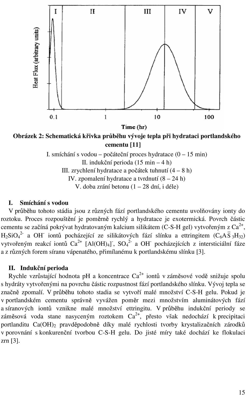 Smíchání s vodou V průběhu tohoto stádia jsou z různých fází portlandského cementu uvolňovány ionty do roztoku. Proces rozpouštění je poměrně rychlý a hydratace je exotermická.