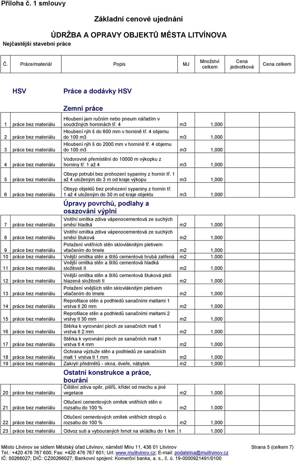 materiálu 6 práce bez materiálu 7 práce bez materiálu Zemní práce Hloubení jam ručním nebo pneum nářadím v soudržných horninách tř. 4 m3 1,000 Hloubení rýh š do 600 mm v hornině tř.